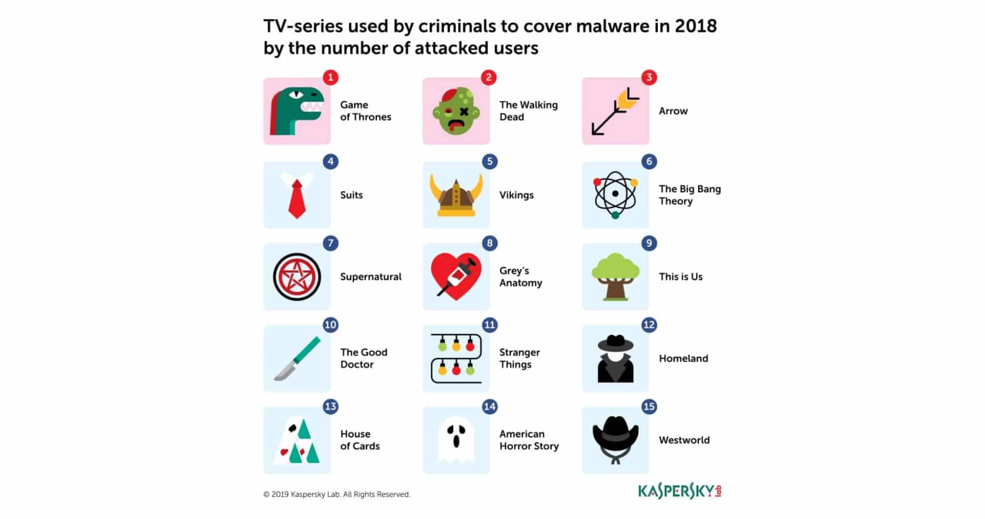 EMUIcover