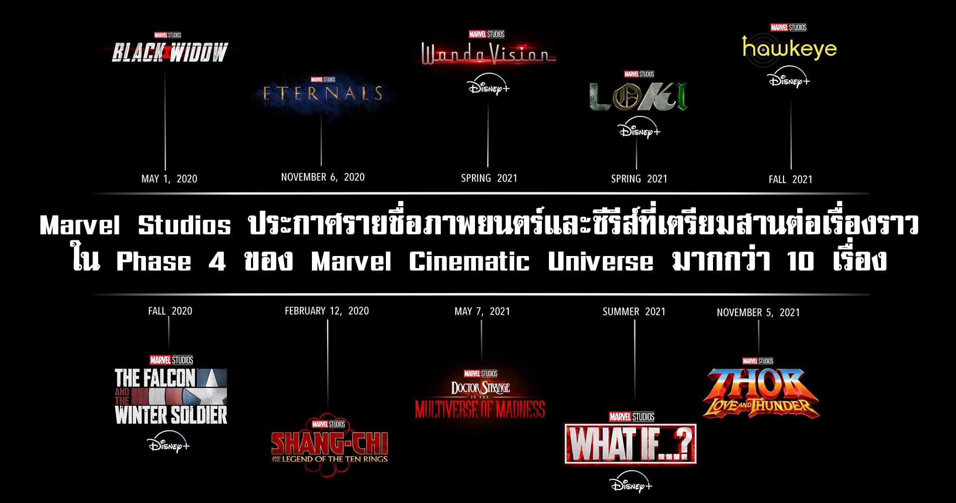 Mcu