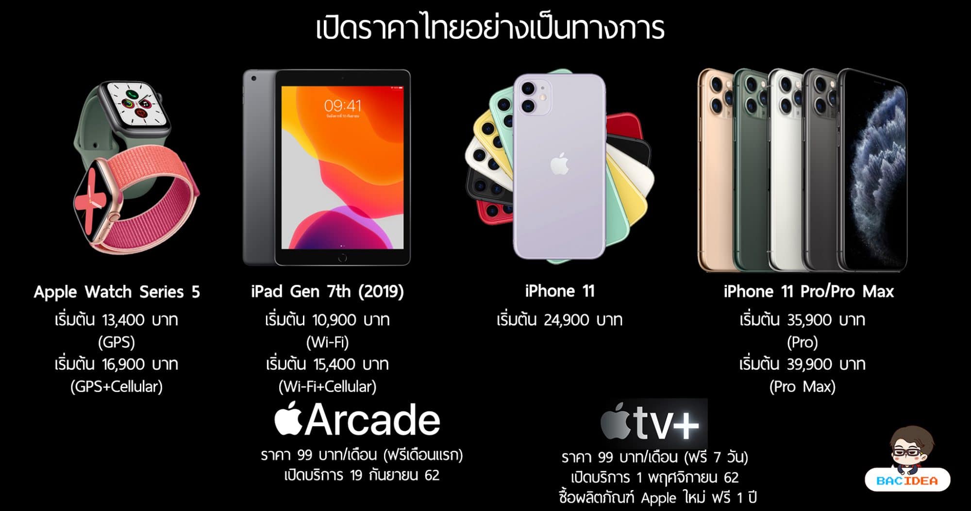 BACcover