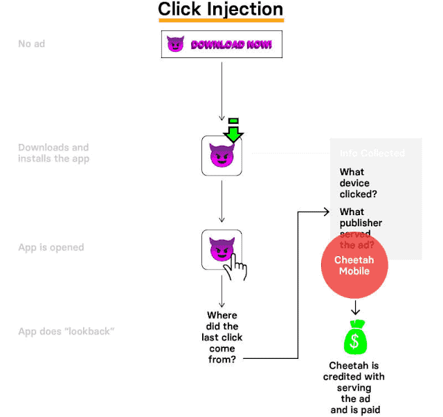 App loopback injected installation