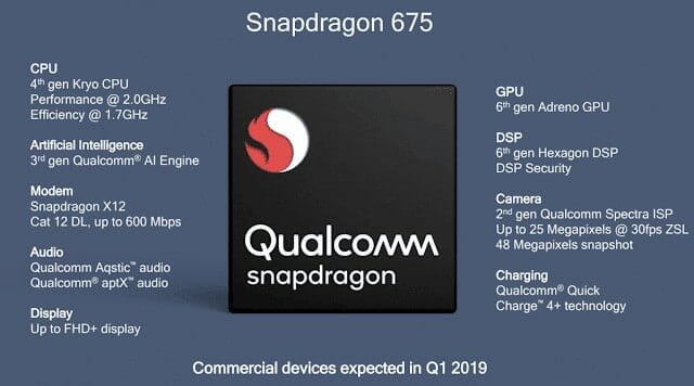 Snapdragon675glance