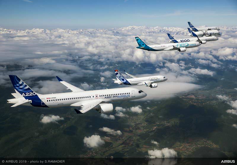 Airbus formation flight air to air