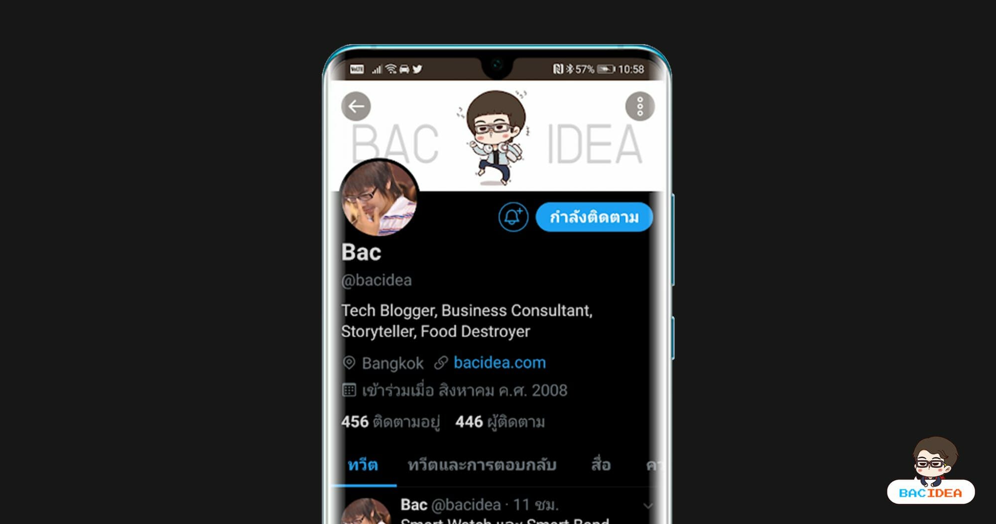 BACcover Recovered Recovered