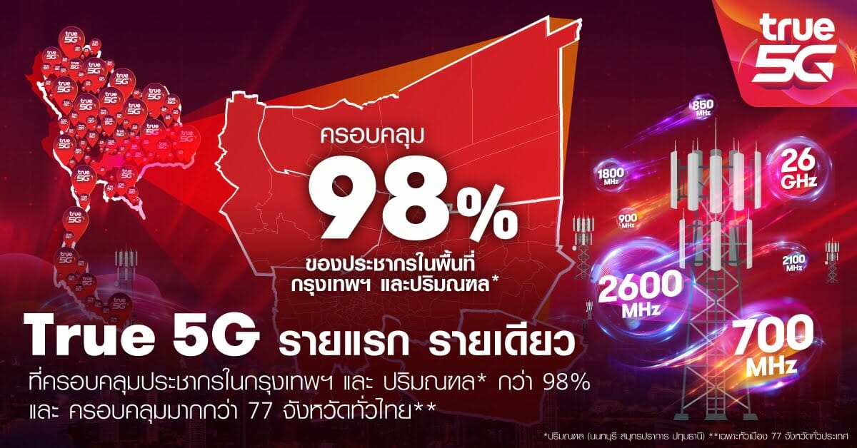 True 5G Cover News