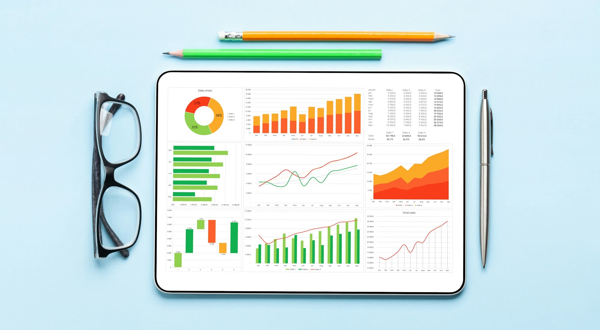 Tablet with business reports and charts