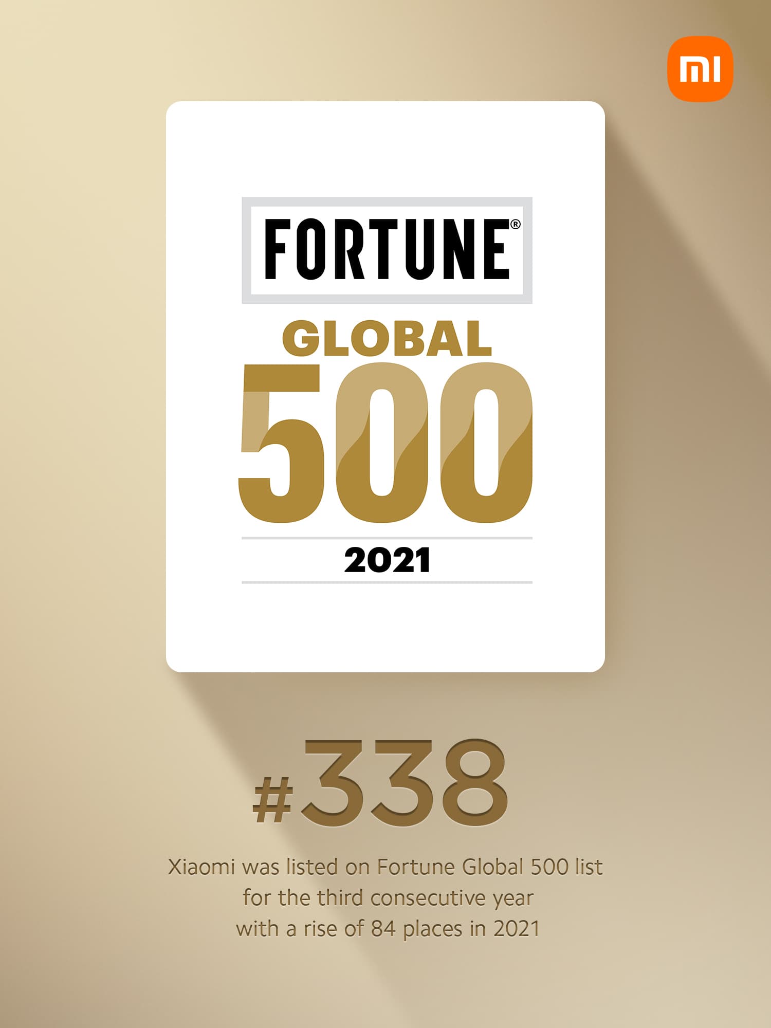 Xiaomi 2021 Global 500 ENG