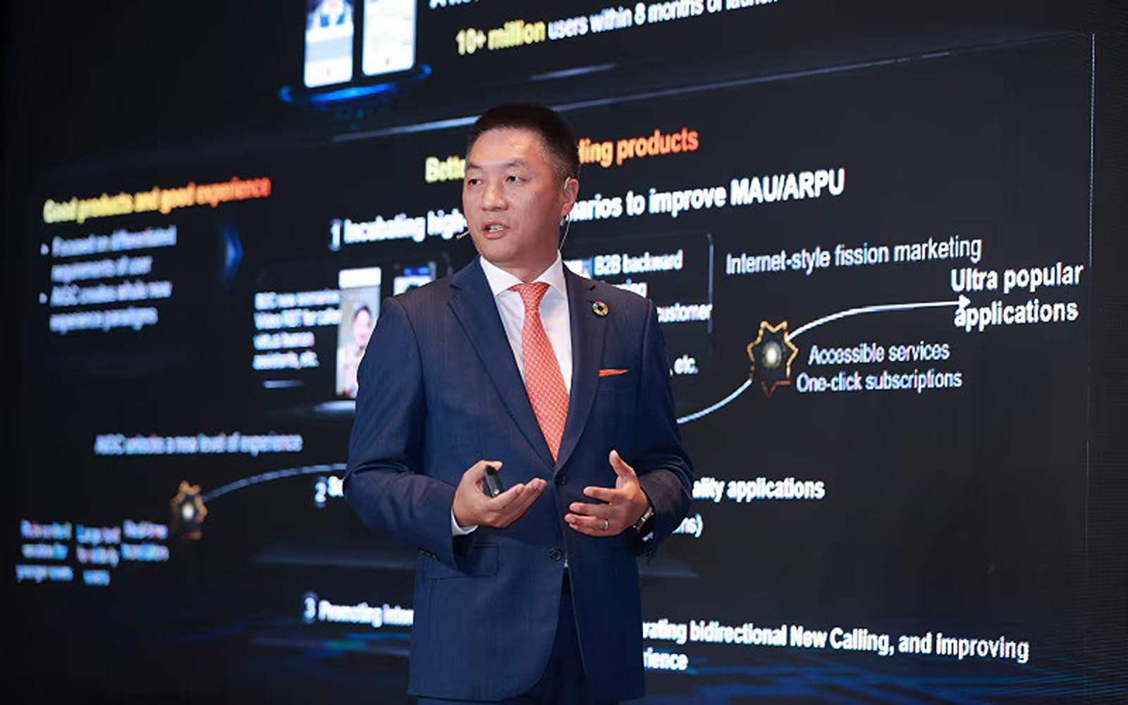 Secondary 5G Innovation Charting a New Course for Business Success